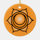 Search for chakra ornaments Spirituality