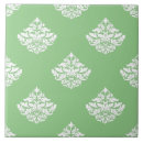 Search for victorian floral tiles Pattern