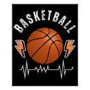 Recherche de basketball signs posters Sports