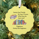 Search for reading ornaments Stack of books
