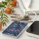 Search for round frame keychains Flowers