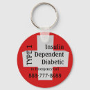 Search for insulin keychains Diabetes