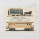 Recherche de vieille publicité posters Voiture