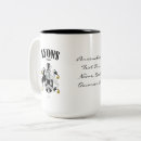 Recherche de lyon tasses Nom