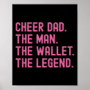 Search for wallets posters Motivation