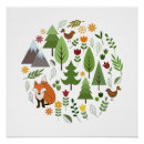 Recherche de scandinave posters Feuille