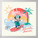 Search for aloha print posters Surf