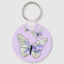 Search for writing keychains Flower