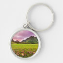 Search for pacific islands keychains Usa