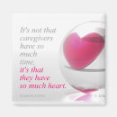 Search for much magnets Heart