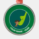 Recherche de spots ornements Disney