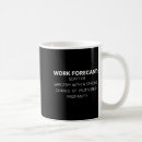 Search for men at work mugs Design