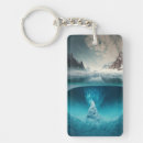 Search for water ice keychains Landscape