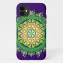 Recherche de sacré électronique Mandala