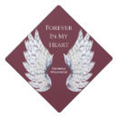 Search for angel wings hats Girly