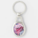 Search for australian birds keychains Parrots