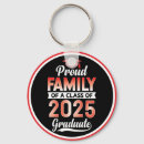 Search for high school keychains University