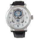 Recherche de plume montres Motif