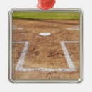 Search for lawn care ornaments Green