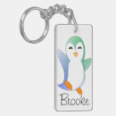 Search for girl names rectangular keychains Cute