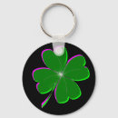 Search for lucky design keychains Green