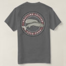 Search for grayling Fishing