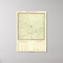 Search for include canvas prints Tables