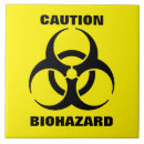 Recherche de biohazard Sécurité