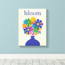 Search for retro flowers canvas prints Vintage