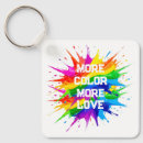 Search for splash keychains Equality