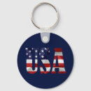 Recherche de usa porteclés Symbole