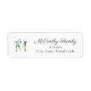 Search for initial m return address labels Watercolor