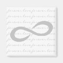 Recherche de citation romantique magnets Devis