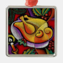Search for thanksgiving turkey ornaments Dinner