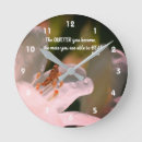 Recherche de de citation horloges Mother