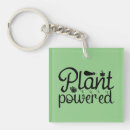 Search for cruelty free keychains Vegan