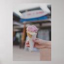 Search for waffle cone posters Dessert