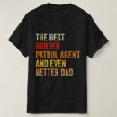 Search for patrol Profession