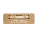 Search for rustic family return address labels Classic