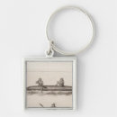 Search for canoe keychains Paddling