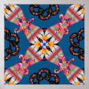Recherche de mandalas posters Couleurs