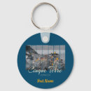 Search for terre keychains Souvenir