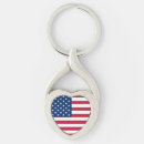 Search for american keychains Patriotic