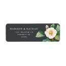 Recherche de redoute autocollants Élégant