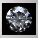 Search for iced gems Crystal