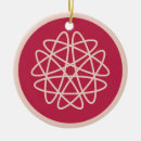 Search for nuclear ornaments Tree