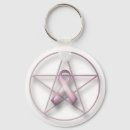 Search for breasts rounded keychains Cancer