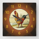 Recherche de domesticus Poulet