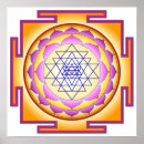 Search for chakra posters Yantra
