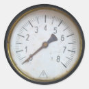 Recherche de cadrans autocollants Steampunk